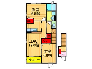 アルカンシェル　コリ－ヌ２の物件間取画像